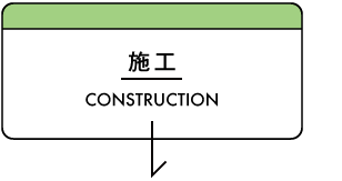 施工